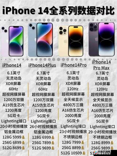 IPHONE14 欧美日韩版本差异大揭秘：功能、价格、设计各有不同