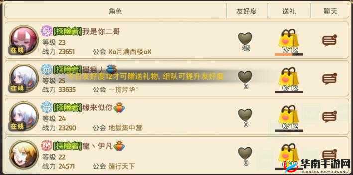 龙之谷手游深度解析，好友管理技巧，解锁游戏体验提升的关键策略