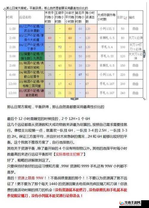 刀剑乱舞手游，全面解析加速符的多种获取方法与途径