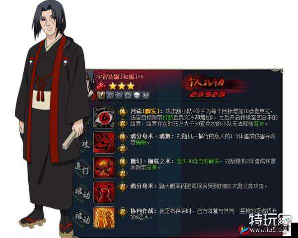 火影忍者手游，红鼬与万金油秘境忍者搭配在资源管理中的核心策略与重要性解析