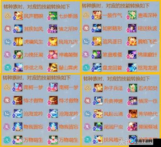 大话西游手游套装技能高效激活策略与品阶全面解析介绍