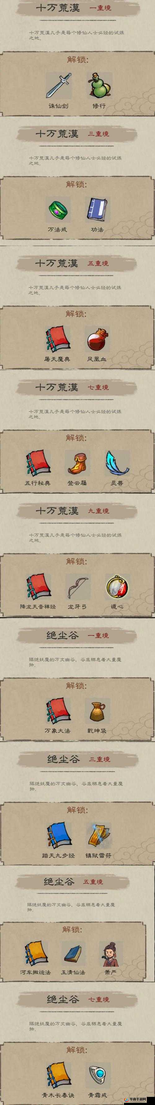 攻城三国英雄试练，掌握关键策略，解锁通往胜利之门的终极钥匙