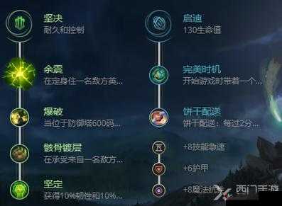 LOL中机器人布里茨无敌神钩出装深度解析，精准一钩让你怀疑人生