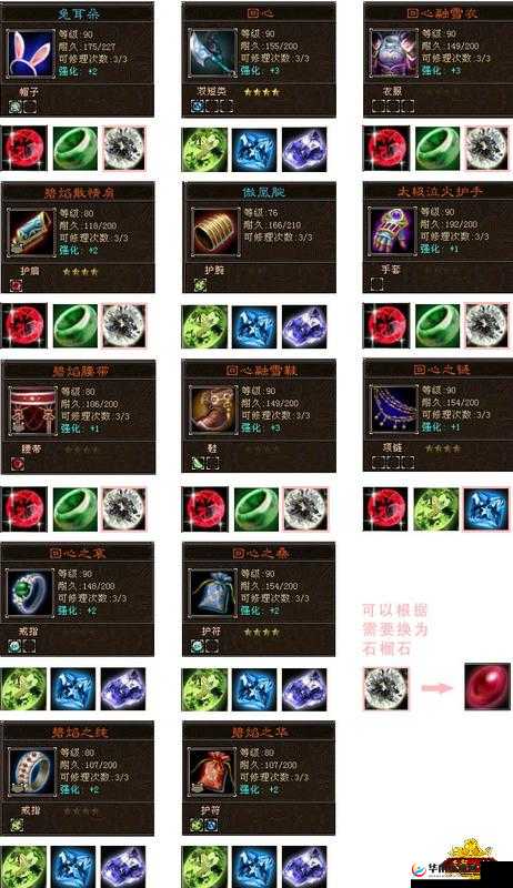 齐天战神游戏中装备强化与宝石镶嵌技巧及深度策略解析