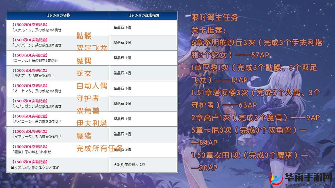 FGO荆轲羁绊礼装深度解析，提升宝具威力与即死率，效果实用性探讨