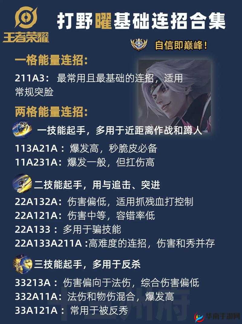 揭秘王者荣耀，探索史上最强且鲜为人知的套路方法全攻略