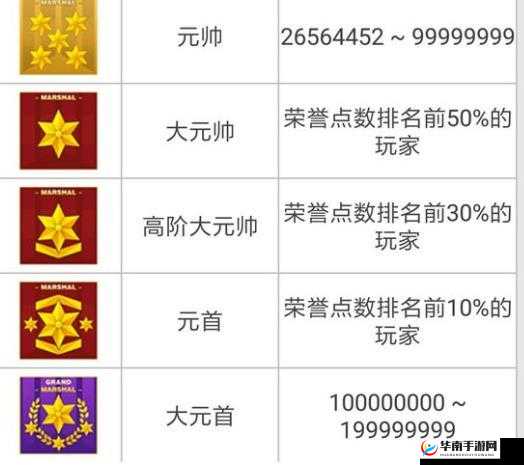 齐天战神手游巅峰等级玩法深度解析，全新资源管理系统的重要性及高效运用策略