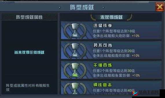 舰指太平洋深度解析，军团护送玩法全攻略及丰厚奖励揭秘