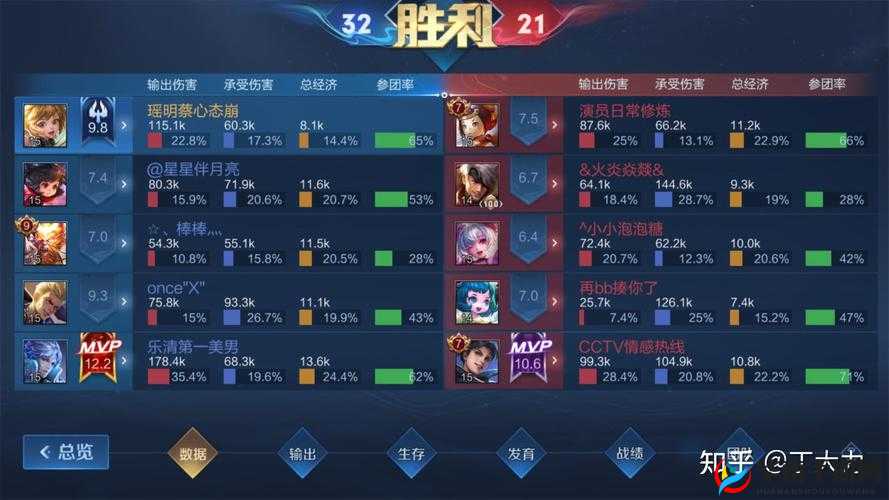 王者荣耀S7赛季重做孙膑铭文搭配攻略，解锁后期超高伤害无解策略与实战技巧