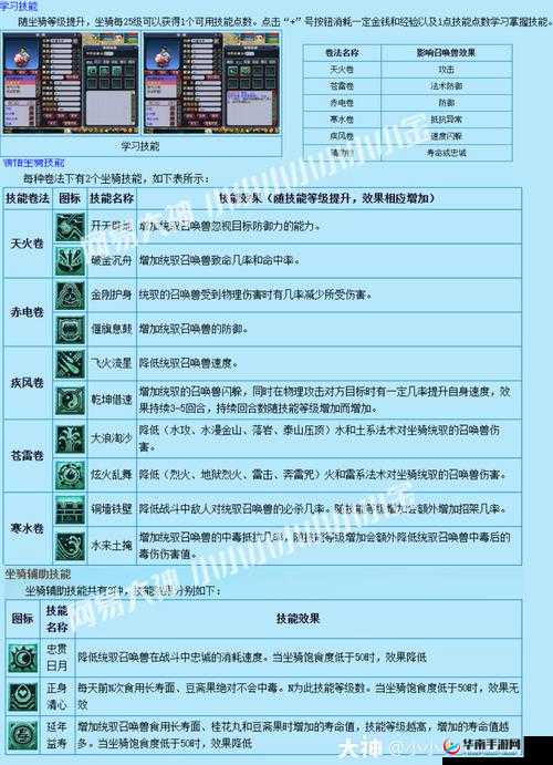 西游修仙传坐骑系统深度解析，玩法功能前瞻，开启资源管理新纪元篇章