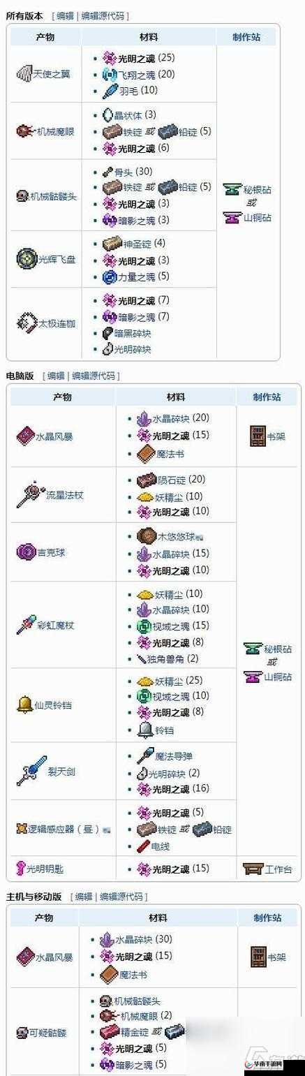 泰拉瑞亚手机版，全面解析爆炸物获取方法与途径指南