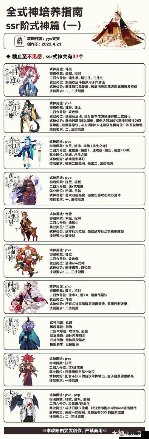 阴阳师手游，全面掌握提升收集完成度与高效获取金鱼姬积分策略全攻略