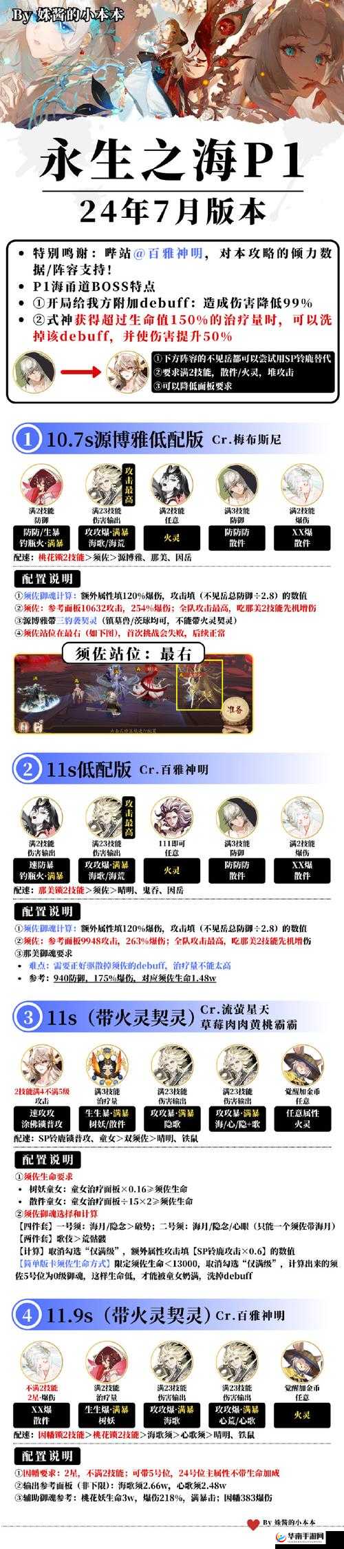 阴阳师手游业原火副本深度攻略，掌握BUFF叠加技巧与高效通关策略