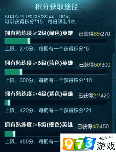 王者荣耀刺客职业修炼之路，全面解析分数提升方法与技巧汇总