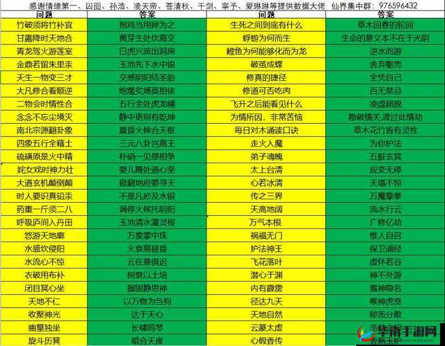 永恒仙域坐骑系统深度解析，驰骋仙途的秘籍、奇趣与无限可能