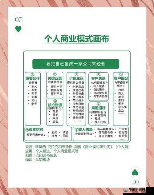富豪传奇2深度解析店铺系统玩法，助你一步步打造专属商业帝国