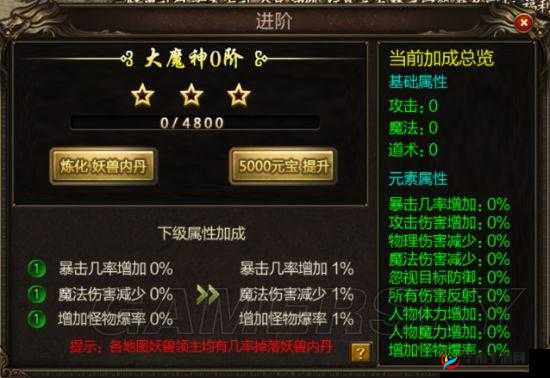 仙境传奇全面解析，日常每日副本大全及深度玩法技巧讲解