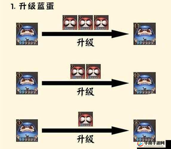 阴阳师手游高效攻略，狗粮快速升级与升星实用技巧全面分享