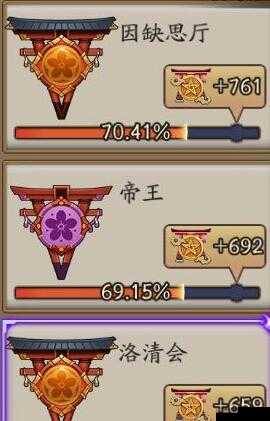 阴阳师游戏中个人阴阳寮突破勋章总积分的计算与判定条件详解