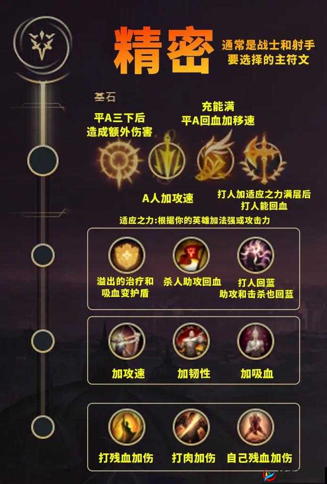 仙境传奇法师角色深度剖析，技能搭配策略与符文选择指南