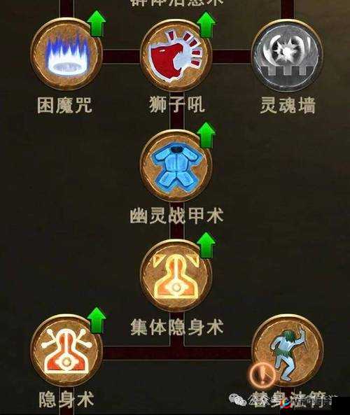 诸神觉醒手游道士职业深度攻略，解锁输出与辅助全能手玩法技巧