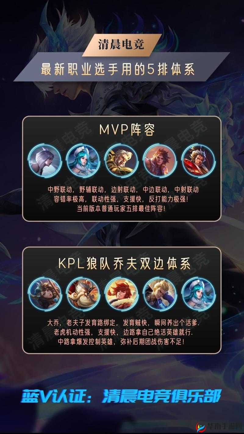 王者荣耀，深度解析最强三国阵容，暴力出装策略与资源管理在三国猛将运用中的核心作用