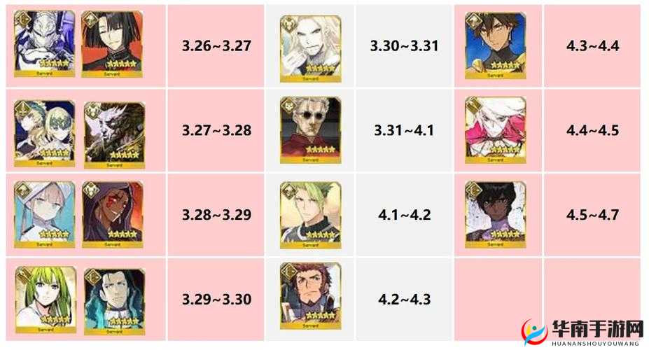 命运冠位指定FGO，旧剑从者完美搭配、适用礼装及资源高效管理最大化价值攻略