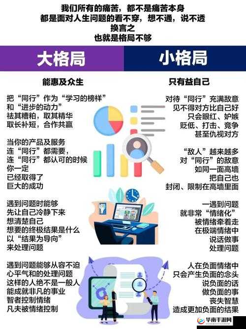 成全高清免费与普通版对比：深度剖析两者差异所在