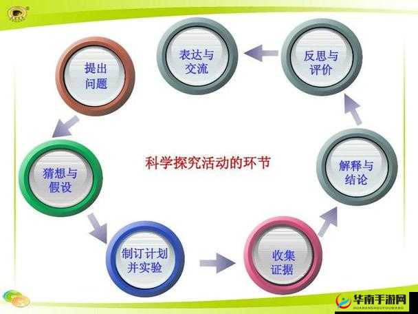 成品人和精品人的区别究竟在哪里：探究个体成长与发展的关键