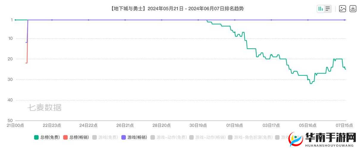 a8直播免费版观看人数统计：探寻背后的秘密与趋势