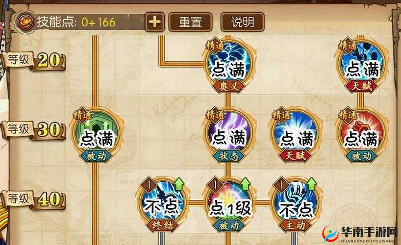 航海王传奇之旅深度剖析，艾尼路为核心，全面探索其技能属性与奥秘