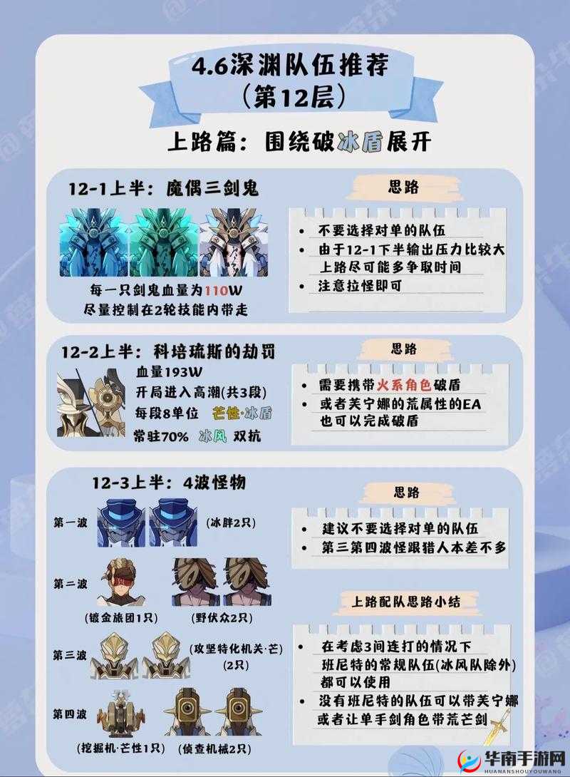 天际冒险队，深入探索无尽深渊，全面解析玩法技巧与攻略