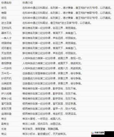大话西游热血版游戏中友好度对经验加成效果的全面一览
