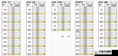 火影忍者手游深度解析，鸣人忍者学员通灵兽搭配策略全攻略