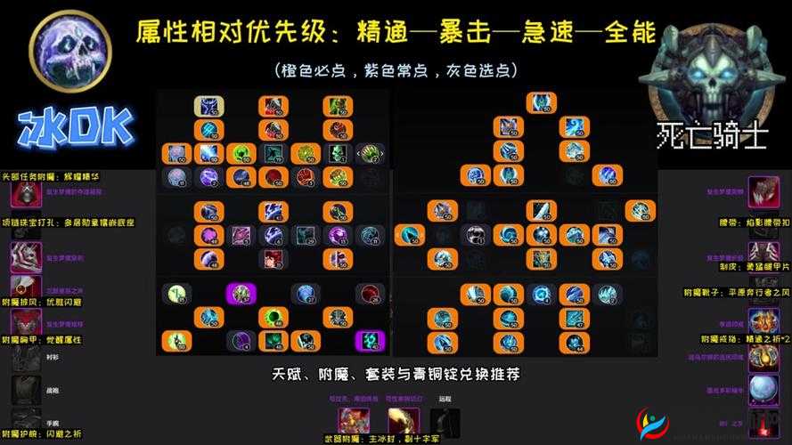 诸神觉醒游戏内锻造系统全面解析及其玩法功能一览