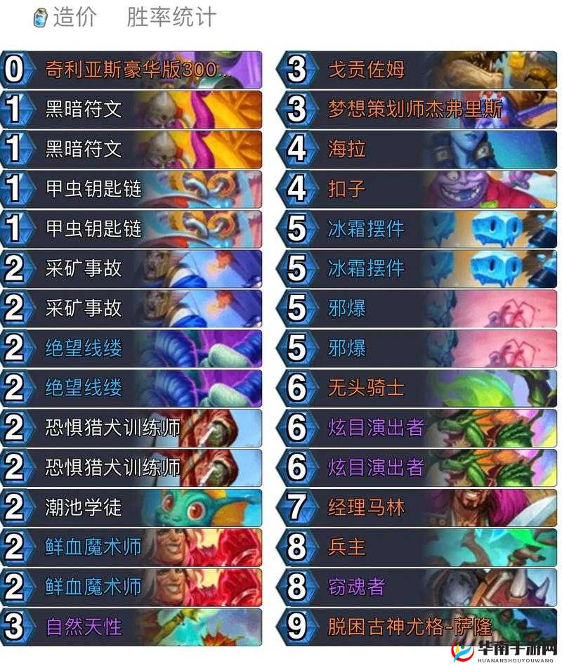 炉石传说黄金公开赛合肥站，涛妹参赛卡组精选推荐指南
