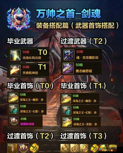 龙之谷手游剑圣二转职业纹章选择与搭配深度剖析