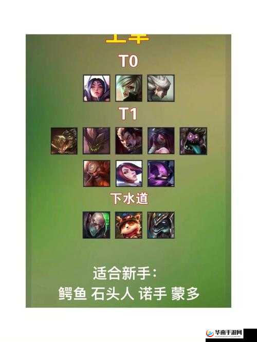 世界之战手游深度剖析，探索联盟玩法的独特魅力与策略精髓