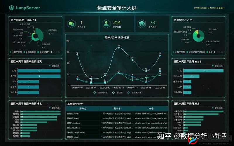 超级武器成就系统功能深度解析，在资源管理中的核心作用与优化策略探讨