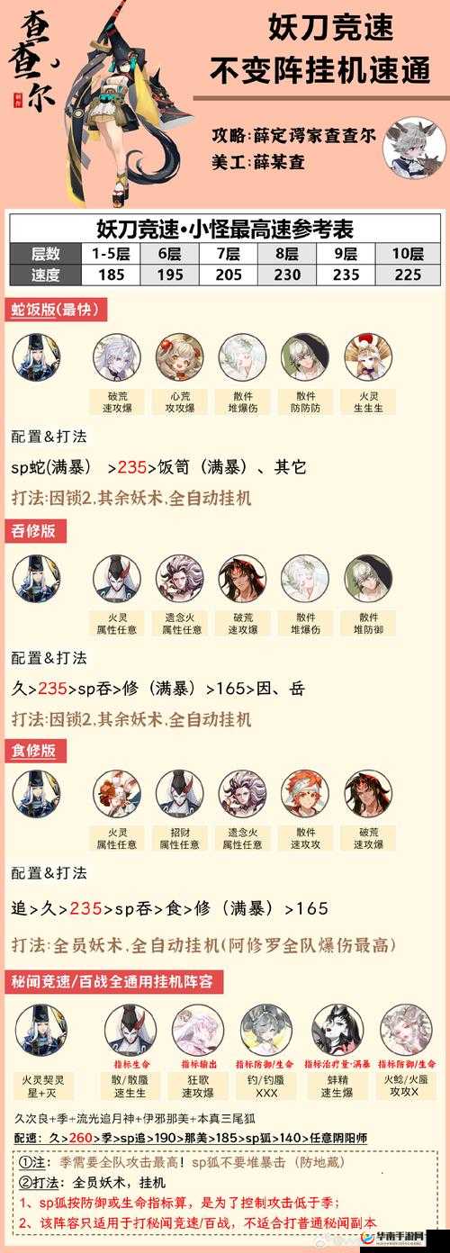 全面解析，阴阳师妖刀秘境1-10层通关阵容搭配与攻略指南