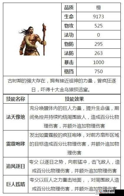 新莽荒纪手游深度解析，英雄培养方法与技巧全面介绍