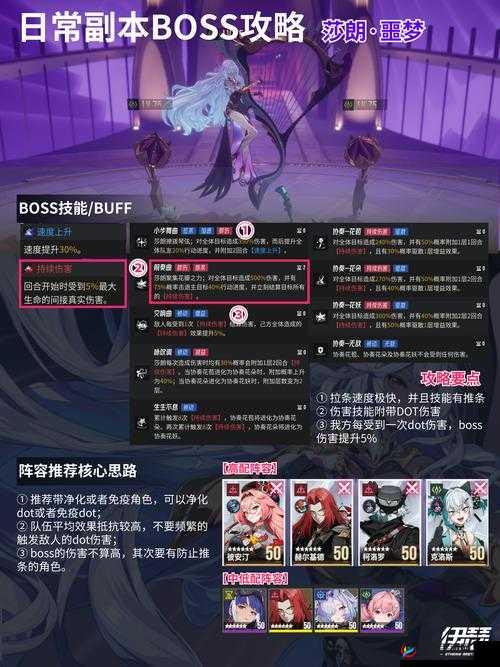 命运冠位指定FGO空之境界活动全剧情副本BOSS详细解析与介绍