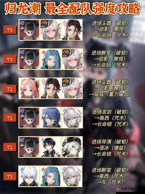 战术大师新手入门，全面阵容介绍、推荐与分析指南