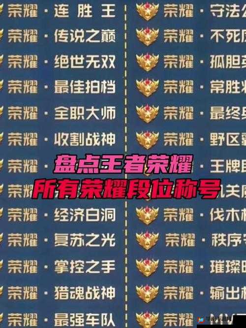 天堂2血盟称号，彰显玩家荣耀与实力的尊贵身份象征