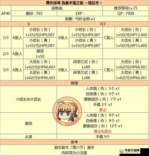命运冠位指定FGO赝作英灵活动奖池深度解析，兑换内容及策略详解