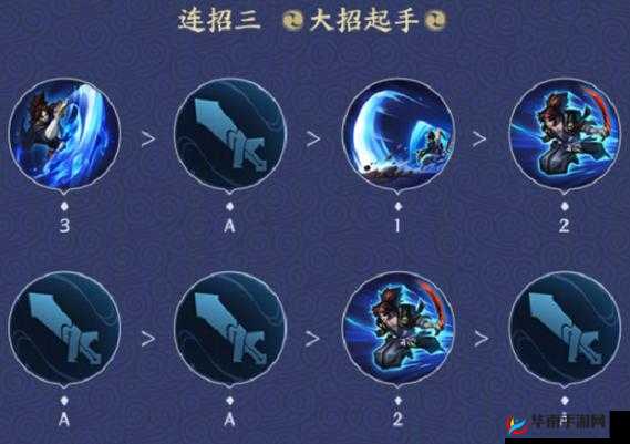王者荣耀后期强势英雄宫本武藏，技能加点策略与团战实战技巧深度解析