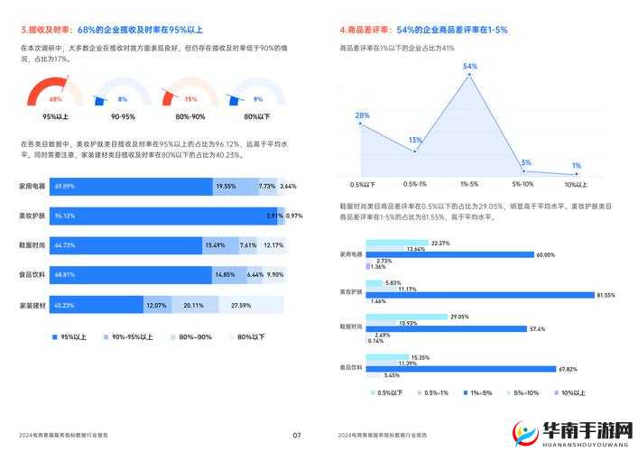 强一级二级 2024：关于其具体内容与重要意义的探讨
