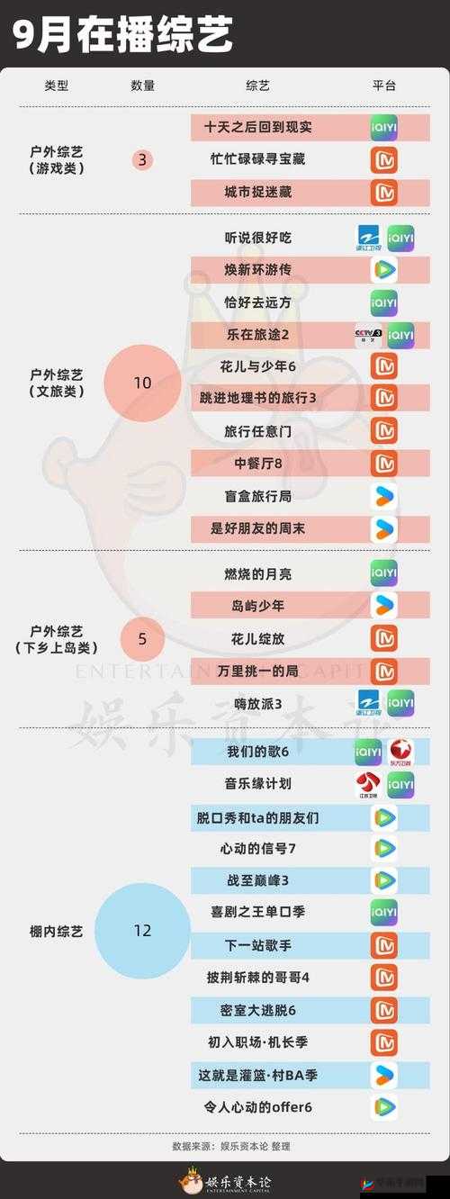 亚洲一线二线三线电视推荐：不同层次的精彩节目