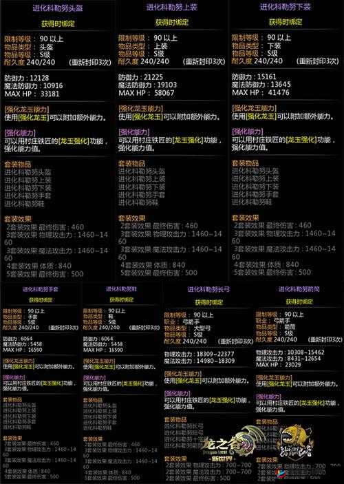 龙之谷手游PVP天梯职业排行榜，详解各职业特色与优势
