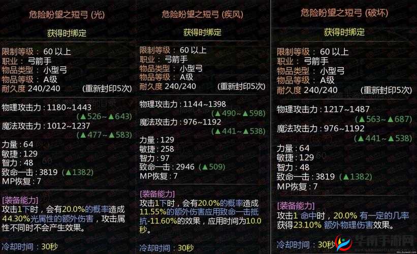 龙之谷手游装备强化全攻略，掌握高效强化技巧与心得深度解析